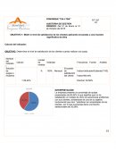 Cedulas de ingresos.