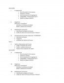 INDICE GESTION DE PROCESOS.