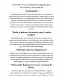 Evaluación de las actividades más significativas desarrolladas durante el año