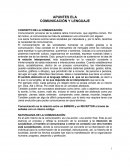 COMUNICACIÓN Y LENGUAJE CONCEPTO DE LA COMUNICACIÓN