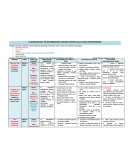 PLANIFICACIÓN DE DISTRIBUCIÓN HORARIA GRUPO SALA CUNA HETEROGENEA