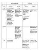 Reforma Protestante.