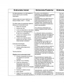 Es previo a la orientación o tratamiento la investigación cuidadosa de sus posibilidades reales para cumplirlo.
