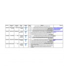 Ejemplo de Cuadro estructural.