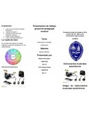 ¿Cuál fue el primer instrumento electrónico inventado?.