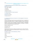 Visita tres tiendas de autoservicio de diferente cadena y en diferentes zonas geográficas de tu ciudad.