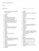 Consiste en contender y alegar razones contra.