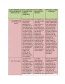 TEMA- EN LA VIDA DEL PADRE RAFAEL GARCIA HERREROS.