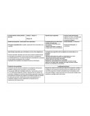 Principios de globalización: español, exploración de la naturaleza y la sociedad.