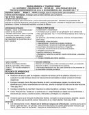 Practica social del lenguaje: Investigar sobre la historia familiar para compartirla.