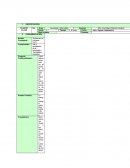 Identifica transformaciones de energía en aparatos que utiliza cotidianamente en el colegio, en las industrias, en los medios de transporte, en el hogar.