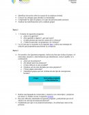 Comprender los tipos de grupos a los que una persona puede asociarse.