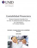 Conceptos básicos de la contabilidad financiera