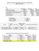 DESARROLLO DE EJERCICIOS: COSTEO BASADO EN ACTIVIDADES Y ADMINISTRACIÓN BASADA EN ACTIVIDADES