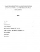 MODELO PORTER EN EL CRECIMIENTO DE UNA EMPRESA.