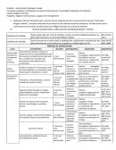 Logística internacional y supply chain management.