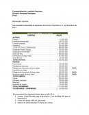 Analisis financiero.