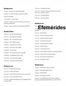 Efemérides de enero.