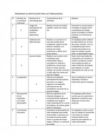 PROGRAMA DE MOTIVACION PARA LOS TRABAJADORES. Página 1