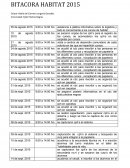 BITÁCORA HÁBITAT 2015