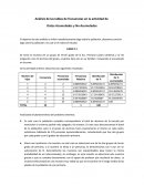 Análisis de las tablas de frecuencia.