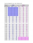 TABLA PARA DETERMINAR PESO IDEAL FUENTE: METROPOLITAN LIFE