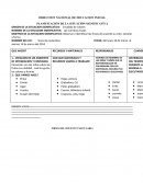 NOMBRE DE LA SITUACION SIGNIFICATIVA: Las nutritivas frutas