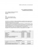 POR MEDIO DE LA PRESENTE ME PERMITO INFORMARLE EL AVANCE DEL UIPC