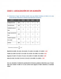 Localizacion de un almacen. Página 1