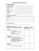 ESQUEMA DE SESIÓN DE APRENDIZAJE