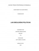 COMUNICACIÓN LAS IDEOLOGÍAS POLITICAS