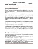 Concepto del Derecho parlamentario