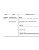 NOMBRE ENTIDAD OBJETO FUNCIONES OPERACIONES