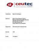 Repostería y Pastelería Los Gemelos