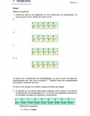 Determina cuál de las siguientes es una distribución de probabilidad