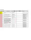 Ejemplo de guión tecnico.