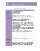 Elementos del discurso