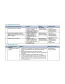 Propuestas de tema para investigación