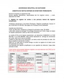 Ventas y Devoluciones en ventas