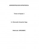El análisis SWOD o FODA es un modelo sencillo de analisis que nos permite de manera clara determinar el rumbo de un negocio u organización