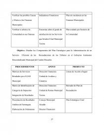 PLAN ESTRATEGICO PARA LA ADMINISTRACION DE LAS RECAUDACIONES DE LOS TRIBUTOS DEL GAD DEL CANTON MOCACHE, PROVINCIA DE LOS RIOS. Página 27