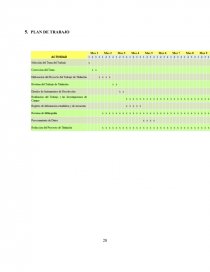 PLAN ESTRATEGICO PARA LA ADMINISTRACION DE LAS RECAUDACIONES DE LOS TRIBUTOS DEL GAD DEL CANTON MOCACHE, PROVINCIA DE LOS RIOS. Página 28