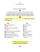 LOS PRINCIPALES TRATADOS DE LIBRE COMERCIO QUE TEIENE COLOMBIA