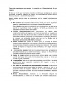 Tipos de organismos que apoyan la creación de un negocio