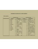 Fundamentos y caracterización del humanismo.