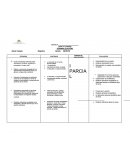 Jornalizacion Español Basica 3 Grado Honduras