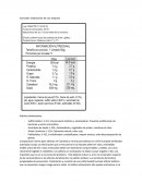 Actividad- Elaboración de una etiqueta