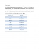 El inventario es la capacidad de materiales que se encuentran en el almacén o bodega asignada para resguardarlo de la materia prima, producto en proceso o producto terminado.