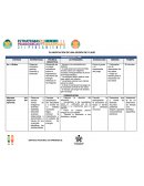 ELEMENTOS DE LA COGNICIÓN Y EL APRENDIZAJE PARA EL DISCURSO PEDAGÓGICO.