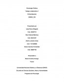 Psicología Política Trabajo colaborativo 1